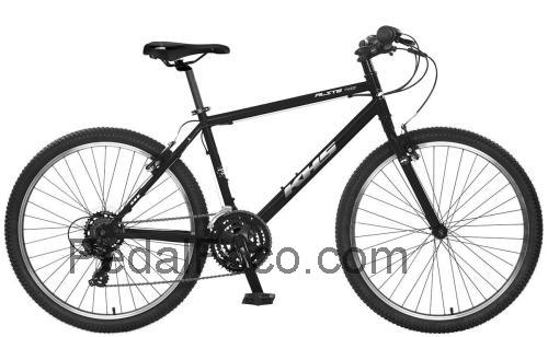 KHS Alite 40 ficha tecnica